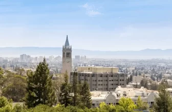 Student Accommodation Berkeley