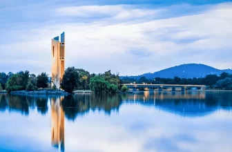 Student Accommodation Canberra